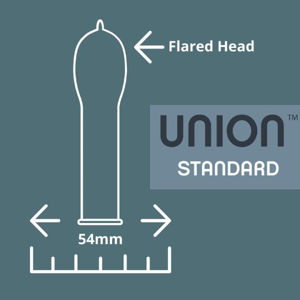 Union Latex Condom 54mm STANDARD