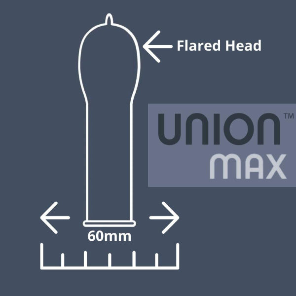 Union Latex Condom 60m MAX