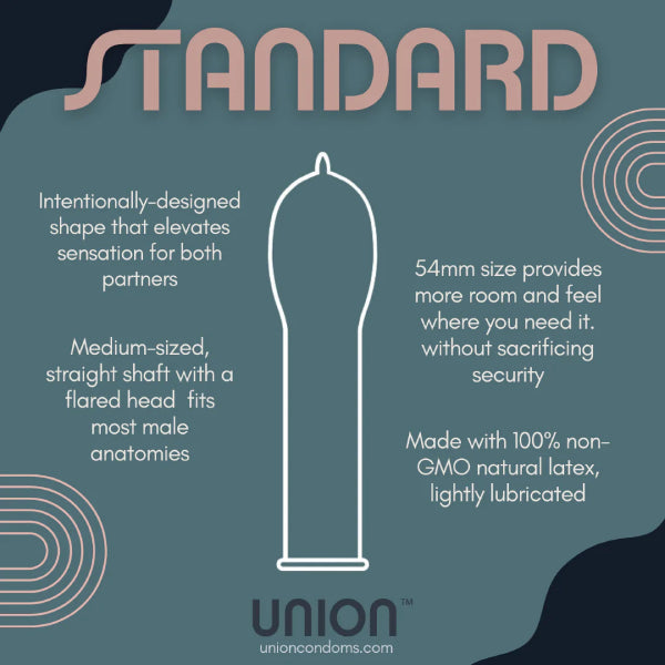 Union Latex Condom 54mm STANDARD
